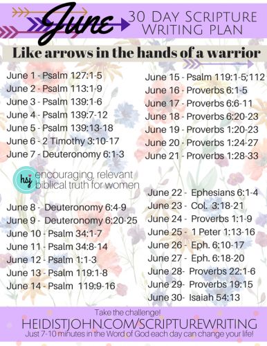 June-Scripture-Writing-Plan.-Like-arrows-in-the-hands-of-a-warrior..-386x500 June Scripture Writing Plan, Scripture Writing Plan, Quotes Real, Elder Holland, Quotes Uplifting, Quotes Morning, Scripture Writing Plans, Quotes Strong, Scripture Writing