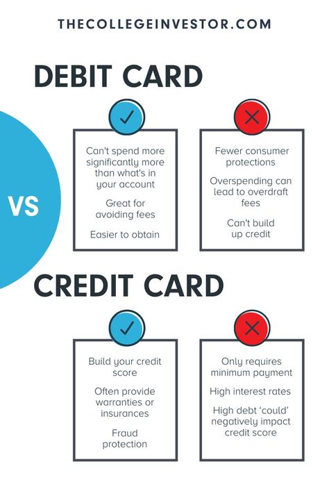 Financial Binder, Accounting Basics, Saving Money Chart, Rebuilding Credit, Money Chart, Improve Credit Score, Improve Credit, Money Skills, Money Saving Techniques