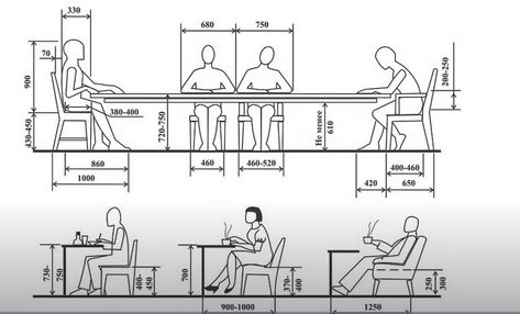 Restaurant Seating Plan, Biofilic Design, Bed Blocks, Cafe Plan, Restaurant Kitchen Design, Bookstore Cafe, Modern Office Interiors, Interior Design Drawings, Restaurant Seating