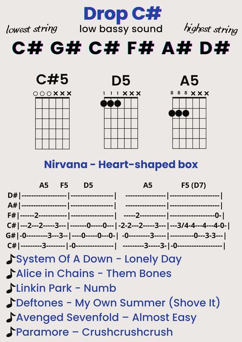 Drop C# guitar tuning for metal, rock, grunge, punk and any heavy music genre. Nirvana heart shaped-box tabs, playlist of heavy music, playlist metal, grunge songs, metal songs, Drop C guitar tuning, Drop D guitar tuning Guitar Tabs Songs Rock, Grunge Songs, Nirvana Guitar, Tabs Guitar, Guitar Tabs Acoustic, Guitar Tabs And Chords, Nirvana Songs, Heavy Metal Guitar, Guitar Tabs For Beginners