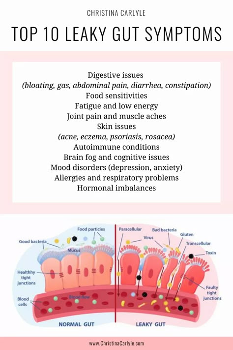 Wondering what the heck is leaky gut? Learn what leaky gut is, the top causes, and 5 easy steps to heal leaky gut and reverse symptoms. Constipation Food, Leaky Gut Symptoms, Christina Carlyle, Leaky Gut Diet, Heal Leaky Gut, Gut Health Diet, Gut Healing, Leaky Gut, Food Sensitivities