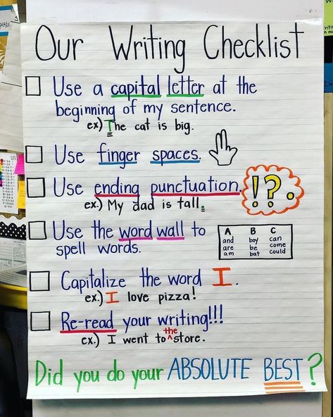 Rachel (@onederful_in_first) posted on Instagram: “How fantastic is this writing checklist from @fullheartsinfirst? I love how first grade friendly it is - perfect for young writers! I’ll…” • May 1, 2022 at 9:20pm UTC Writing Checklist Anchor Chart, Sentence Writing Activities, Fourth Grade Writing, Kindergarten Anchor Charts, Writing Checklist, 3rd Grade Writing, 2nd Grade Writing, Writing Anchor Charts, 1st Grade Writing