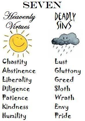 . Theological Virtues, The Seven Virtues, Seven Virtues, Cardinal Virtues, Greek Philosophers, Religious Education, Bible Facts, 7 Deadly Sins, Philosophers