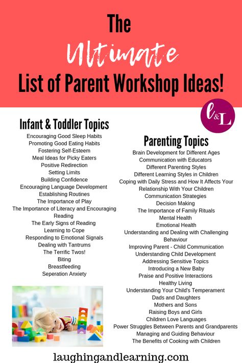 Use this Ultimate List of Parent Workshop Topics to start planning and implementing engaging workshops in your program. Parent Engagement Activities Preschool, Preschool Parent Engagement Ideas, Parenting Content Ideas, Parent Support Group Activities, Preschool Family Night Ideas, Ecfe Class Ideas, Parenting Classes Curriculum, Parent Involvement Ideas Daycare, Preschool Parent Events