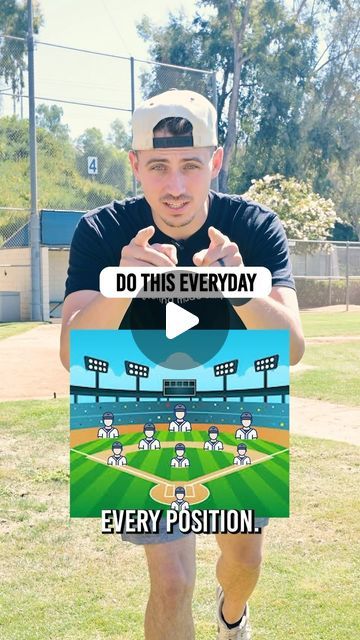 Andrew Bourgeois on Instagram: "NO room🤔 NO excuse🚫 

I used to be an infielder and here’s a drill I used to be able to do AT HOME🏠 

Have you tried this? 

#baseball #softball #infield" Softball Drills At Home, Oklahoma Softball, Softball Drills, Baseball Drills, Baseball Training, 10k Views, Baseball Softball, Have You Tried, Drills