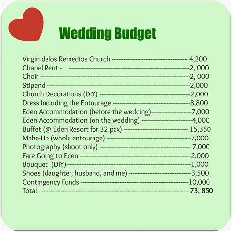 Sample Wedding Budget. There are any references about Sample Wedding Budget in here. you can look below. I hope this article about Sample Wedding Budget can be useful for you. Please remember that this article is for reference purposes only. #sample #wedding #budget Philippine Law, Average Wedding Budget, Basic Wedding, Wedding Budget Breakdown, Diy Wedding On A Budget, Wedding Expenses, Hijab Wedding Dress, Hijab Wedding, Weddings By Color