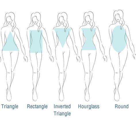 Few women have a perfectly proportioned body, but clothing and accessories can help create the illusion of one. The principles are not complicated: Emphasize your best features and de-emphasize the not-so-good ones. Learn 9 easy techniques: http://www.smartwomenonthego.com/how-to-dress-for-your-body-type-its-a-balancing-act/ Silhouette Body Shape, Types Of Body Shapes, Character Design Cartoon, Apple Body Shapes, Fashion Design Template, Body Types Women, Fashion Templates, Body Proportions, Image Consultant