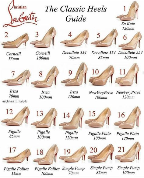 Brides Dresses, Hak Tinggi, Fashion Vocabulary, Girls Heels, So Kate, Louboutin Heels, Christian Louboutin Heels, Queen Dress, Classic Heels