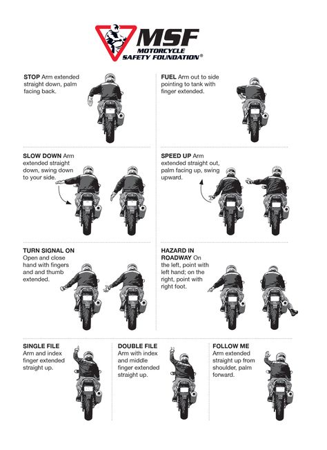 Motorcycle hand signals Bike Riding Tips, Beginner Motorcycle, Bike Humor, Motorbike Parts, Hand Signs, Motorcycle Tips, Car Facts, Motorcycle Safety, Muay Thai Training