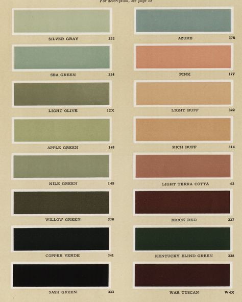 (1) Signets / X Interior Wall Colours, 1920s Interior, British Manor, Interior Wall Colors, Wall Colours, Old Manor, Willow Green, Interior Wall, Brick Red