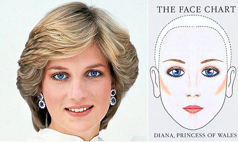 Pictures Of Princess Diana, Diana Haircut, Lord Snowdon, Queen Diana, Princess Diana Hair, Diana Style, Princess Diana Wedding, Braids Wigs, Diana Wedding