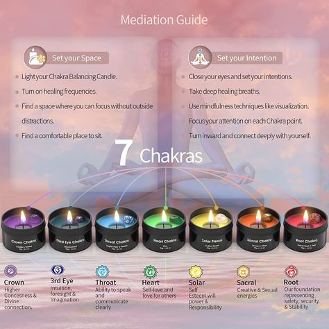 Green Chakra, Healing Candles, Chakra Candle, Aromatherapy Benefits, Healing Frequencies, Spiritual Decor, Gift Sets For Women, Candle Gift Set, Presents For Him