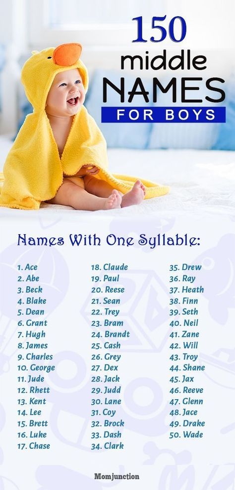 150 Beautiful, Cute, And Unique #Middle #Names For Boys : The right middle name will complement your baby’s first name, so the right one is rather important. Here, MomJunction has compiled a list of 150 middle names for boys. Take your picks accordingly. Boy Middle Names Unique, Middle Names For Boys, Baby Middle Names, Baby Boy Middle Names, Trendy Baby Boy Names, Cute Middle Names, Unique Middle Names, Baby Boy Name List, Top Baby Names