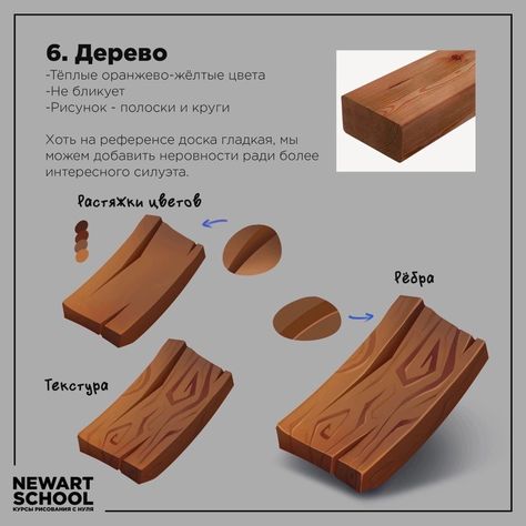 Wood Tutorial Digital, Wood Drawing Tutorial, Wood Concept Art, Yaoyao Build, Props Concept, Digital Painting Techniques, Texture Drawing, Hand Painted Textures, Casual Art