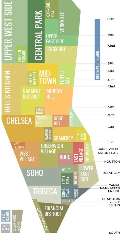 NYC Neighborhoods Served Map New York Neighborhood Map, Manhattan Neighborhood Map, Nyc Neighborhood Map, Map Of Nyc Neighborhoods, New York City Neighborhoods, New York Trip Planning, Manhattan Neighborhoods, Nyc Vacation, New York Neighborhoods