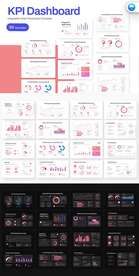 Kpi Presentation Design, Powerbi Design, Kpi Dashboard Design, Kpi Infographic, Kpi Scorecard, Excel Infographic, Power Bi Dashboard Template, Business Spreadsheets, Checklist Design