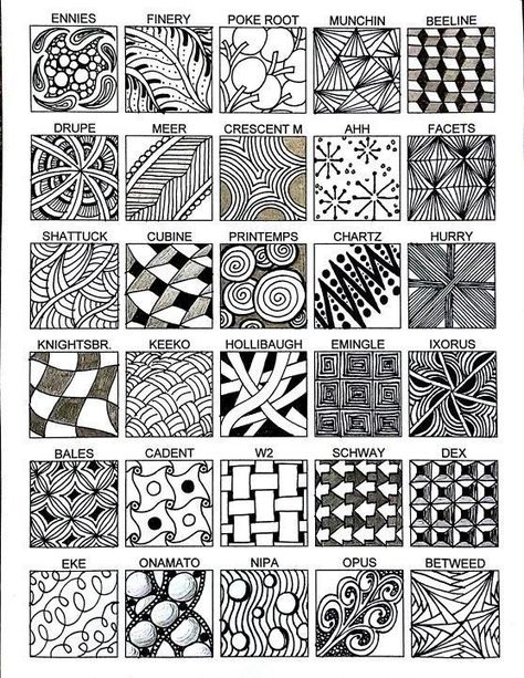 Named Patterns Tangle Doodle, Doodles Zentangles, Zen Doodle, Doodling AFC Zentangle Patterns For Beginners, Zentangle Patterns Step By Step, Zantangle Art, Easy Zentangle Patterns, Sketchbook Prompts, Easy Zentangle, Zen Doodle Patterns, Zen Doodles, Doodle Art Journals