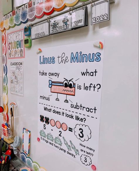 Boards In Classroom Ideas, Subtraction Anchor Chart 1st Grade, Kindergarten Math Posters, First Grade Subtraction Activities, First Grade Learning Goals, Interactive Math Bulletin Boards 1st Grade, Kindergarten Addition Anchor Chart, Math Anchor Charts Kindergarten, Lesson Ideas For Elementary