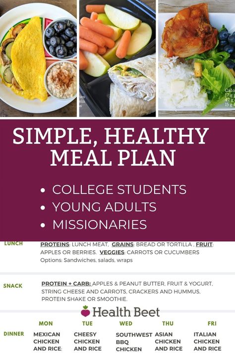 I have a simple and healthy meal plan for young adults. Share the printable with your kids who have recently moved out, college age kids or missionaries, to make sure they are getting balanced, good nutrition! Nutrition Printables, Healthy Meal Plan, Healthy Wraps, Calorie Meal Plan, Dinner With Ground Beef, Good Nutrition, College Kids, Balanced Meals, Healthy Balance