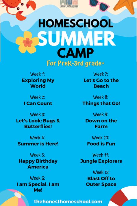 Homeschool Summer Camp is a set of Open & Go, fun and engaging, daily themed activities for your preK-3rd grades kiddos! It's all planned out for you for easy peasy summer learning. Use as much or as little of each day's content as you like! Let the summer learning begin Summer Learning For 3rd Grade, Summer School Themes, Homeschool Summer, Preschool Summer Camp, Summer Camp At Home, Reading Garden, August Themes, Weekly Themes, Summer Camp Themes