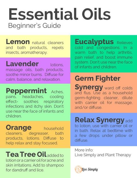 Essential Oils Beginners Guide, Face Massage Oil, Oils For Hair, Homemade Oil, Oil Remedies, Essential Oils For Hair, Young Living Oils, Doterra Oils, Oil Uses