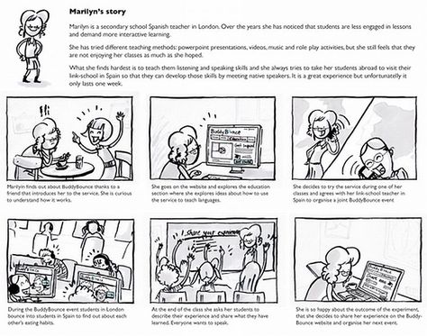 A to Z of example UX docs and deliverables - UX for the masses Character Storyboard, Ux Persona, Design Thinking Tools, Storyboard Examples, Experience Map, Design Toolkit, Ux Design Process, Buyer Persona, Co Design