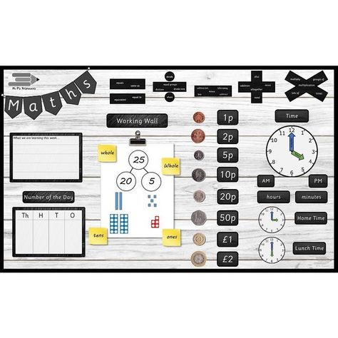 Maths Working Wall Ks1 Display, Year 2 Maths Display, Maths Display Year 1, Interactive Classroom Displays, English Working Wall Ks2, English Display Ks2, Maths Working Wall Ks2, Maths Display Ks2, Maths Display Board