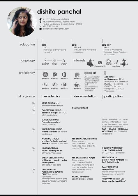 Architectural Cv, Architecture Resume, Portfolio Tips, Indesign Resume Template, Architecture Portfolio Template, Architect Resume, Job Cv, It Cv, Graphic Design Cv