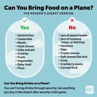 Can You Bring Food on a Plane? TSA Food Rules for 2024 Plane Food Long Flights, Flying Hacks, Plane Snacks, Airport Food, Healthy Travel Snacks, Travel Packing Essentials, Airplane Food, Plane Rides, Plane Food