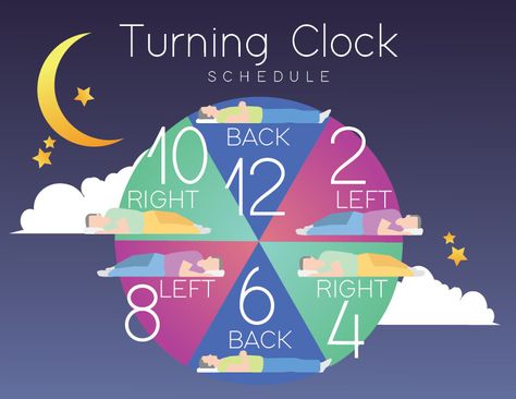 Turning Clock Byu Graduation, Pressure Injury, Turning, Projects To Try, Keep Calm Artwork, Clock, Turn Ons, Quick Saves