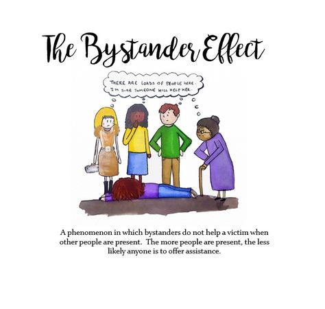 The Bystander Effect, social psychology Social Psychology Experiments, Social Psychology Notes, Psychology Project, Bystander Effect, Bystander Intervention, Psychology Experiments, Ap Psychology, Psychology Notes, Social Psychology