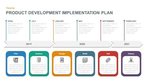 Product Development Implementation Plan PowerPoint Diagram The business professionals or product managers can depict their product development implementation plan by a linear PowerPoint template. Download now! #PowerPointTemplates #PowerPointSlides #InfographicTemplates #KeynoteTemplates #PresentationTemplates #PptTemplates #PowerPointThemes #GoogleSlides #Presentation #SlideDeck #infographics #Keynotes #Ppt Implementation Plan, Action Plan Template, Powerpoint Free, New Product Development, Powerpoint Themes, Communications Strategy, Powerpoint Template Free, Business Law, Business Powerpoint Templates