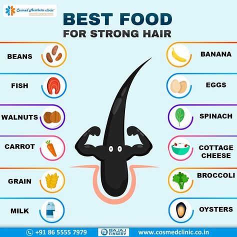 Foods For Healthy Skin, Hair Growth Foods, Modele Fitness, Healthy Facts, Food Health Benefits, Aesthetic Clinic, Health Knowledge, Hair Food, Good Health Tips