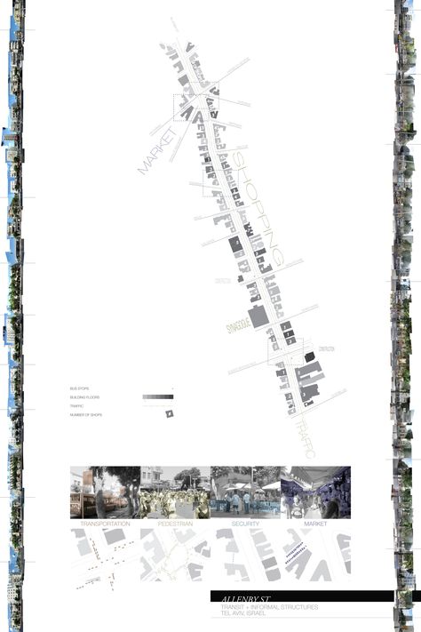 Street Analysis, Bauhaus Interior, Collage Design, Photo Wall, Presentation, Map, Architecture, How To Plan, Design