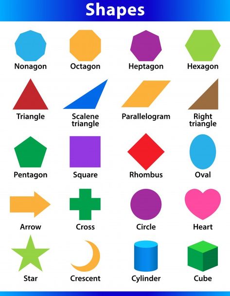 Set of 2d shapes vocabulary in english w... | Premium Vector #Freepik #vector #school #heart #card #kids Shapes For Kindergarten, 2d Shapes Names, Geometric Shapes Names, 3d Shapes Worksheets, 2d Shapes Activities, Vocabulary In English, Shape Matching Game, Shapes Lessons, Shapes Worksheet Kindergarten