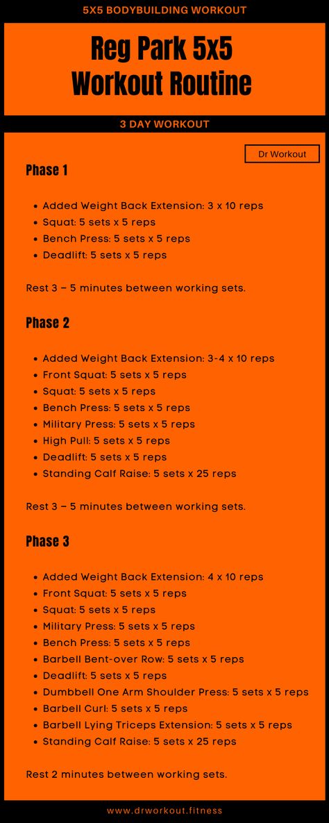 Reg Park Bodybuilding, 5x5 Workout, Dr Workout, Strength Workout Plan, Reg Park, 3 Day Workout, Crossfit Program, 5 Day Workouts, Park Workout