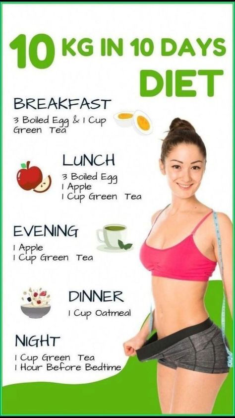 Banting Diet For Beginners, Makanan Rendah Kalori, Food Calorie Chart, Banting Diet, Calorie Chart, Smoothies Vegan, Fasting Diet Plan, Fruit Diet, Keto Recipes Breakfast