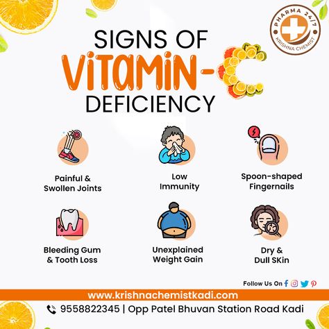 Vitamin C For Women, Signs Of Vitamin Deficiencies, Vitamin C Deficiency Symptoms, Vitamin C Deficiency, Potassium Deficiency, Best Cough Remedy, Eastern Medicine, Mouse Icon, Vitamin B12 Deficiency