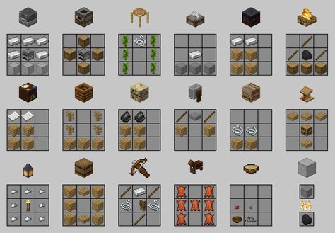 Table In Minecraft, Minecraft Cool, Minecraft Crafting Recipes, Case Minecraft, Minecraft Food, Minecraft Decoration, Rumah Minecraft Sederhana, Crafting Table, Minecraft Images