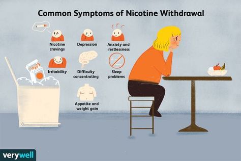 Nicotine withdrawal is a normal physical and emotional reaction to rapidly quitting, or significantly reducing, your nicotine intake. Withdrawal symptoms typically last between a week and a month. The first week after you stop is the worst, and after that, the intensity of the symptoms tends to drop over the next month. Quit Bad Habits, Essential Oils For Pregnancy, Max Max, Low Mood, Withdrawal Symptoms, Mood Changes, Easy Yoga Workouts, Human Services, Cognitive Behavioral Therapy