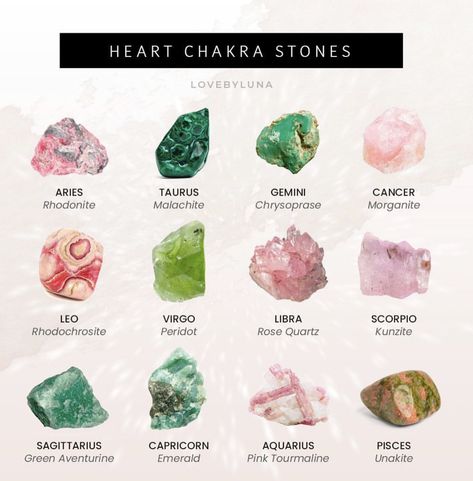 Throat Chakra Crystals, Crystal Vibes, Best Crystals, Crystal Guide, Spiritual Crystals, K R, Crystal Healing Stones, Crystal Magic, Crystal Meanings