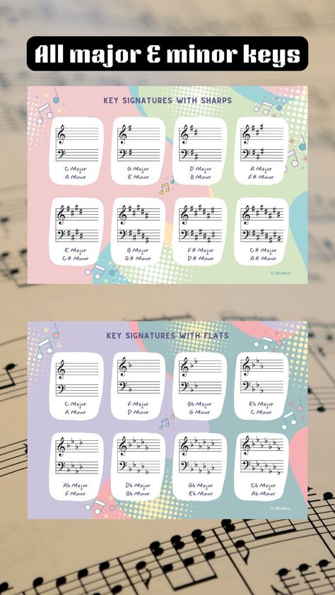 Key signature prints, major and minor key signatures, treble and bass clef. For the music studio or to distribute to students. Teacher Introduction, Music Tools, Key Signatures, E Major, G Major, Music Student, Back To School Essentials, Meet The Teacher, Games And Activities