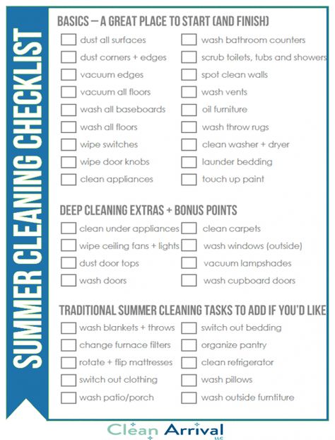 Summer is a wonderful time of year, particularly in the Pacific Northwest and more specifically, in Portland Oregon. Considering we get ridiculous amounts of rain and gloomy clouds almost 10 months a year means when the sun does finally stick around for a while the entire city pretty much goes into a UV filled frenzy of fun activities from river floats, camping, BBQing, parades, and outdoor concerts. Summer Cleaning Checklist, Cleaning Checklist Printable, Clean Washer, Summer Cleaning, Clean Mama, Deep Cleaning Hacks, Checklist Printable, Deep Cleaning Tips, Cleaning Walls