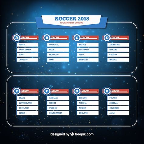 Set of football world championship group... | Free Vector #Freepik #freevector #tournament #football-team #tournament-bracket #football-cup Brazil Vs Argentina, Football Scoreboard, Brazil Germany, Soccer Cup, Goal Net, Soccer Tournament, Argentina Football, Soccer Stadium, Football Tournament