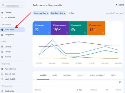 Google search results page is the feature of the google search console, free to use provided by Google search console for content publishers to discover, analyze, and monitor website content performance on the google search engine. A million or billion web pages are crawled and indexed by the search engine to make content visible in […] The post Google search results feature for UX content SEO Strategy? appeared first on Tech sound Loud. Google Search Console, Free Seo Tools, Keyword Tool, What Is Seo, Google Search Results, On Page Seo, Seo Tools, Seo Website, Google Search