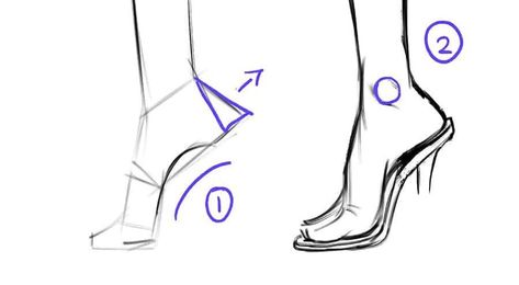 How to Draw Feet - the Easy Step-by-Step Guide | GVAAT'S WORKSHOP Model Body Sketch Step By Step, Fashion Model Drawing Step By Step, How To Draw Feet Step By Step, Feet Drawing Step By Step, How To Draw Hands Step By Step, How To Draw Heels, Shapes Drawing, Basic Geometric Shapes, Geometric Shapes Drawing