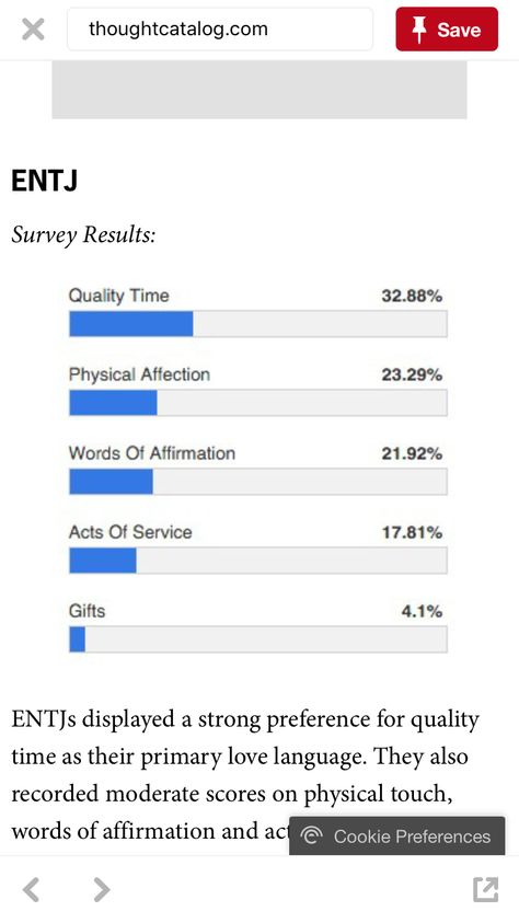 ENTJ - i used to be an ENTJ at work (not in personal life) for 13 years, but feel i've moved away from this in recent years as I've been growing in myself more to a ENFP and ENTP. I used to hate coming out with this results again and again, because it felt like a hardened and ruthless person. But in saying that these love language priorities seem to ring most true with me. What are you? Enfp And Entp, Entp Personality Type, Physical Touch, Love Language, Words Of Affirmation, Again And Again, Love Languages, Personality Types, Quality Time