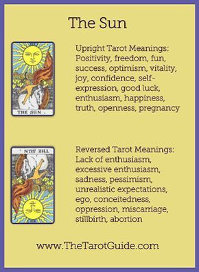 The Sun Tarot flashcard upright and reversed meaning by The Tarot Guide, Major Arcana, free Tarot reading, Online Tarot, Love Tarot, career Tarot, lotus tarot, clairvoyant, palm reading, chakra, chakras, wicca, tarot reader Miami, Tarot Study, Sun Tarot Card, Tarot Interpretation, The Sun Tarot Card, Tarot Significado, Tarot Cards For Beginners, The Sun Tarot, Learning Tarot Cards, Tarot Guide