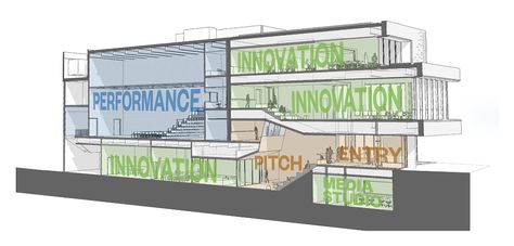 Branksome Hall Innovation Centre and Studio Theatre - ennead Innovation Centre Design, Concert Hall Design Architecture, Convention Hall Elevations, Innovation Centre Architecture, Junior Kindergarten, Auditorium Section Architecture, Studio Theater, Multipurpose Hall, Innovation Center