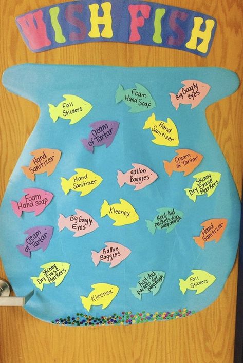 Preschool class wish list bulletin board idea! (2016) Orientation For Preschool, Classroom Donation Ideas Wish List, Make A Wish Bulletin Board, Preschool Orientation Ideas, Classroom Wish List Ideas, Preschool Open House Ideas, Classroom Donation Ideas, Class Wish List, Preschool Orientation